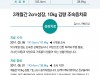 비만+조숙 상태로 예민하고 식탐 많은 9세 남자어린이 치료